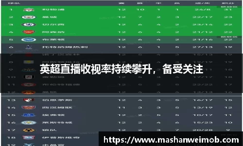必博BIBO官网