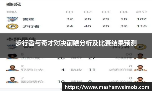 步行者与奇才对决前瞻分析及比赛结果预测